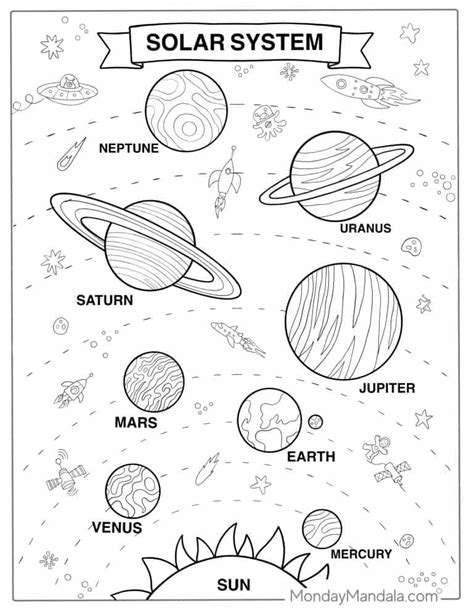 20 Solar System Coloring Pages (Free PDF Printables)