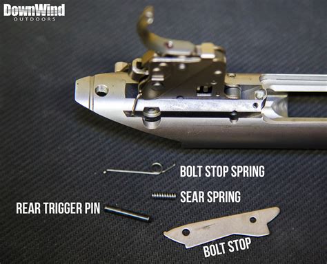 Installing a Jewell Trigger on a Remington Model 700 | DownWind Outdoors