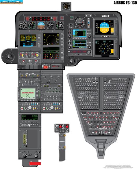 Ec 135 Cockpit | ubicaciondepersonas.cdmx.gob.mx