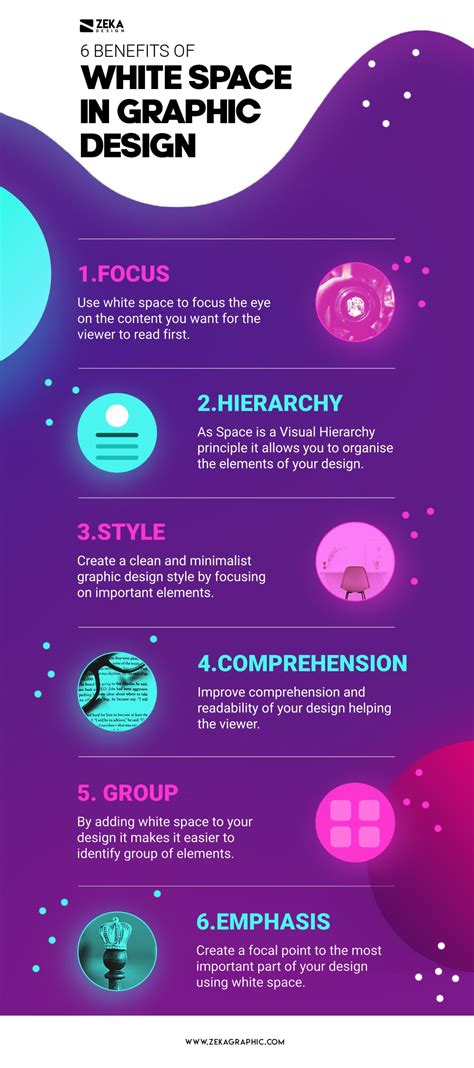 6 Benefits of White Space in Graphic Design Infographic Visual Hierarchy Tips | Graphic design ...