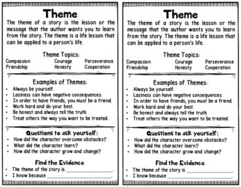 Free Theme Journal Reference Page by Kelly Benefield | TPT