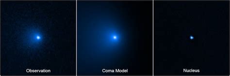 The largest comet ever seen is swinging through our solar system