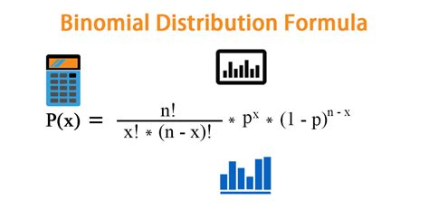 Binomial Probability Distribution Table Excel | Brokeasshome.com