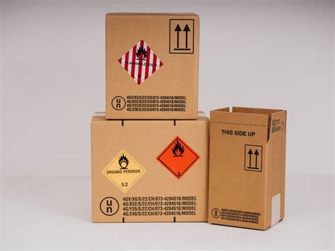 5 Common Types of Hazardous Materials That Require 4G Fibreboard Boxes for Safe Transportation ...