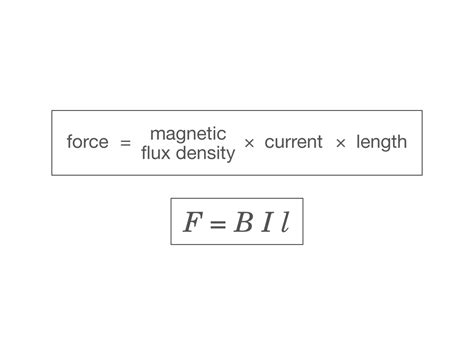 Why Is Magnetic Flux A Scalar And Magnetic Flux Density A