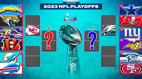 2022-2023 NFL Playoff Predictions! - YouTube