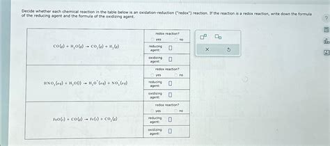 Solved of the reducing agent and the formula of the | Chegg.com