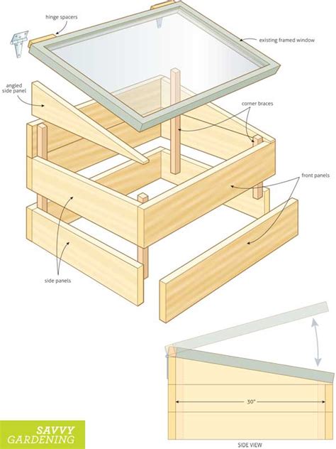 Build a DIY cold frame using an old window