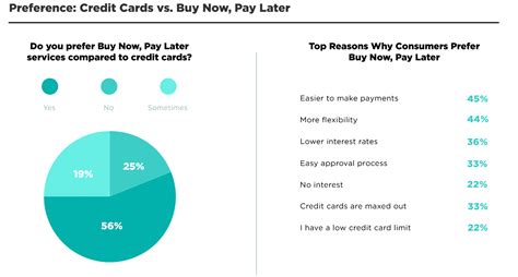 Top 10 Consumer Behavior Trends in 2024 - Storyly