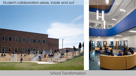 2018—Corsicana Middle School | Texas School Architecture