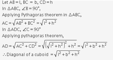 How to prove formula Diagonal of a cuboid = l^2+b^2+h^2 - Home Work Help - Learn CBSE Forum