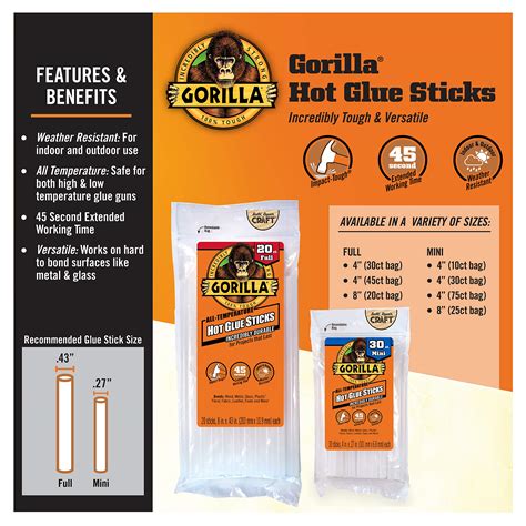 Gorilla Dual Temp Mini Hot Glue Gun Kit with 75 Hot Glue Sticks: Buy Online in INDIA at desertcart