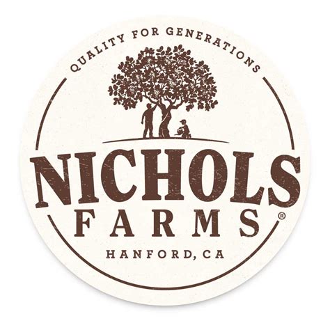 Home - Nichols Farms