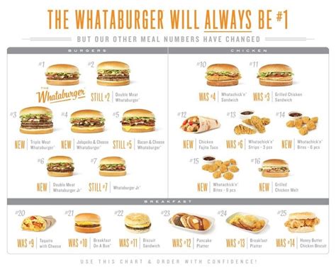 New Whataburger Menu | Whataburger menu, Whataburger, Food