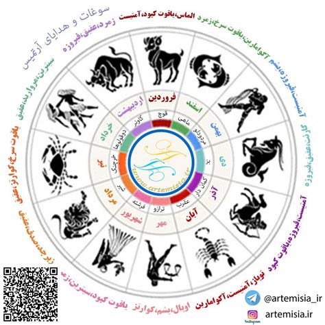 Persian Calendar Zodiac Signs | Month Calendar Printable