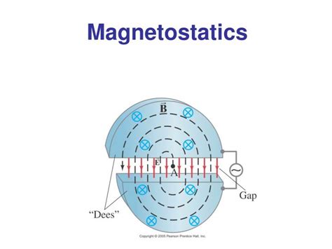 PPT - Magnetostatics PowerPoint Presentation, free download - ID:6043803