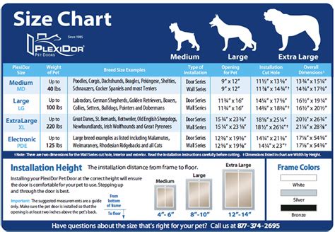 Dog Kennel Sizes Chart | Bruin Blog