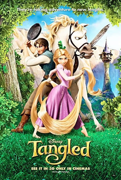 Click's Clan: Film Review: Tangled