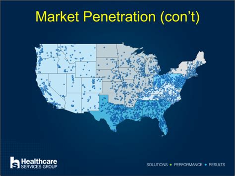 Healthcare Services Group Will Be Around As Long As Patients (NASDAQ ...