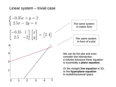 System Of Equations Solve Matrix - Tessshebaylo