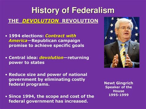 Chapter 3 Federalism: Unit Outline - ppt download