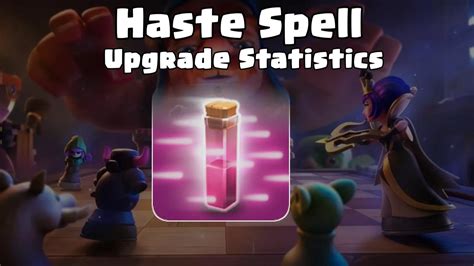 Haste Spell - Clash of Clans