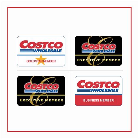 Costco Membership Cost