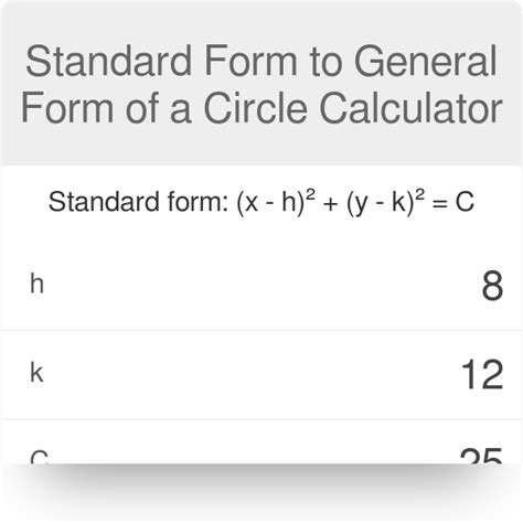 Circle Equation General Form - Home Design Ideas