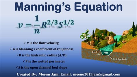 Manning equation || Water and wastewater treatment question and answer - YouTube