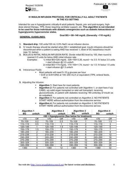 10.13 IV Insulin Infusion Protocol Critically-ill Adult Patients