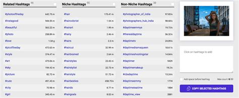 Top 6 Best Hashtag Generators for 2020 (Updated!) - DiscoverLab