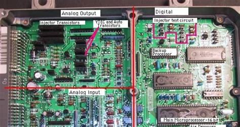 Car ECU Programming Guide | Chip Tuning & Auto Repair Support