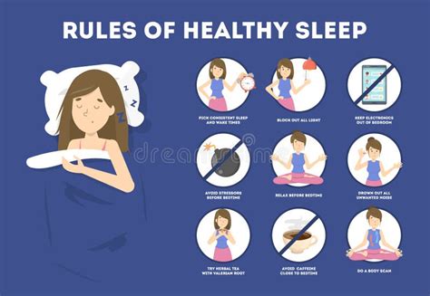 Rules of Healthy Sleep. Bedtime Routine for Good Sleep Stock Vector - Illustration of alarm ...