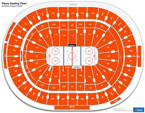 Wells Fargo Center Interactive Seating Map | Review Home Decor