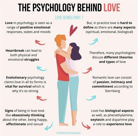 THE PSYCHOLOGY BEHIND LOVE | How to improve relationship, Healthy ...