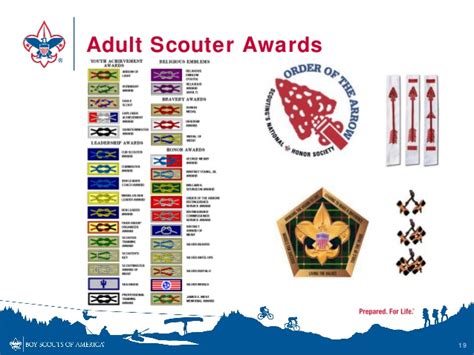 Adult Awards – Golden West District • OCBSA Boy Scouts of America