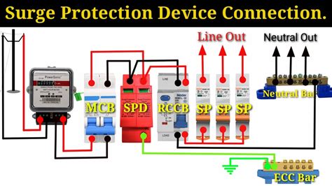 How To Install Surge Protector Device। Surge Protector At Home - YouTube