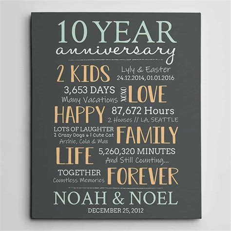 10 Year Anniversary Quotes To Husband: Celebrate Your Love