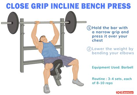 Close Grip Incline Bench Press | 101Exercise.com