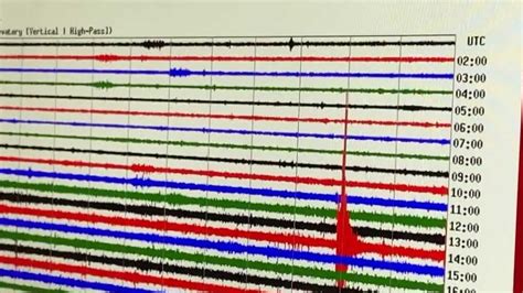 Number of earthquakes this year ties New Hampshire's 2022 total of five