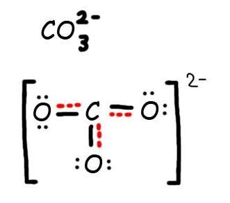 Co3 Resonance Structures