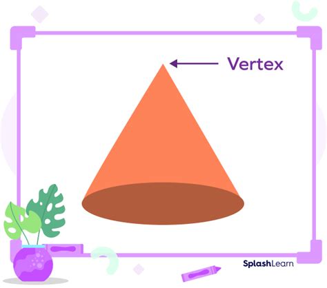 What is Cone? Definition, Formula, Properties, Examples