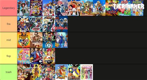 4kids/Jetix/foxkids theme songs Tier List (Community Rankings) - TierMaker