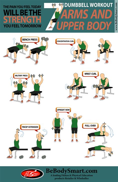 7 DUMBBELL workout ARMS and Upper Body | Dumbbell arm workout, Arms workout plan, Dumbell ...