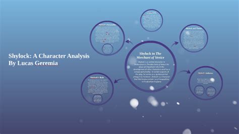 Shylock Character Analysis by on Prezi