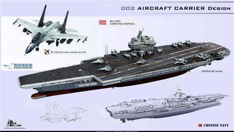 Military Confirms China's high tech third aircraft carrier construction ...