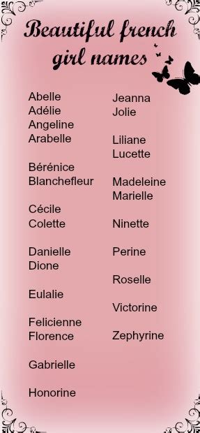 Beautiful, unusual french girl names for writing, naming characters and... Babys... of course. # ...