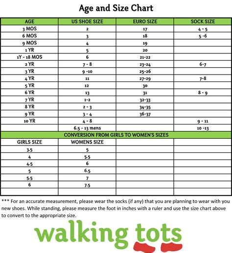 shoe size chart for toddlers by age - Google Search | OCC Shoe Boxes ...