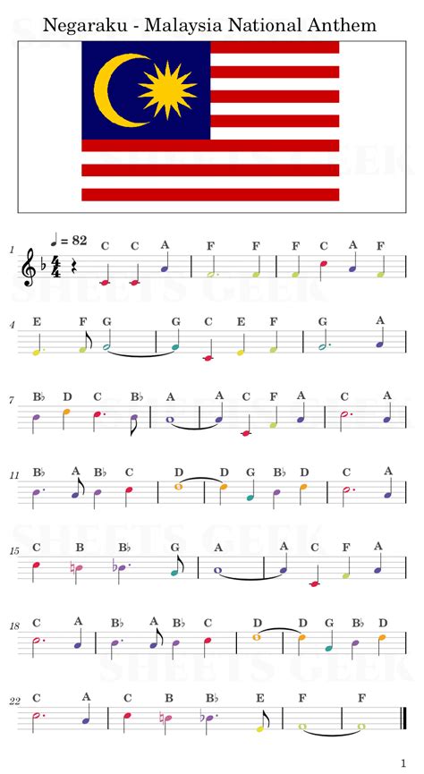 Negaraku - Malaysia National Anthem | Easy Sheet Music