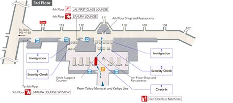 JAL International Flights - Haneda Airport (Airport Guide)